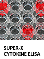 Super-X Cytokine Elisa